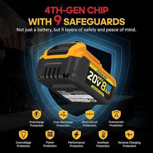 8Ah Replacement Compatible for Dewalt 20V Max Battery with High Capacity Batteries Cordless Power Tools 20 Volt Baterías DCB201 DCB203 DCB204 DCB205 DCB205c DCB205-2 DCB206 2 Pack Batteries Pilas in Kuwait