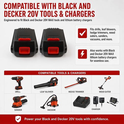 20V 4.0Ah Battery for Black and Decker Lithium-Max Tools 2-Pack | High-Capacity Replacement Lithium-Ion Battery, Compatible with LBXR20 LBXR2020 LBX20 LBXR2520 LB2X4020 LB2XR20 in Kuwait