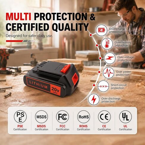 20V 4.0Ah Battery for Black and Decker Lithium-Max Tools 2-Pack | High-Capacity Replacement Lithium-Ion Battery, Compatible with LBXR20 LBXR2020 LBX20 LBXR2520 LB2X4020 LB2XR20 in Kuwait