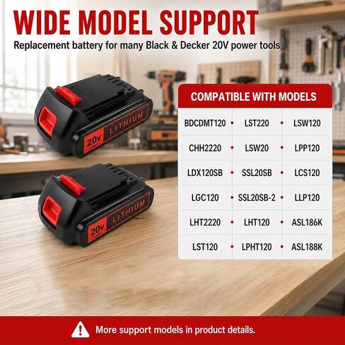 20V 4.0Ah Battery for Black and Decker Lithium-Max Tools 2-Pack | High-Capacity Replacement Lithium-Ion Battery, Compatible with LBXR20 LBXR2020 LBX20 LBXR2520 LB2X4020 LB2XR20 in Kuwait