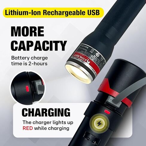 2Pack 3200mAh USB Battery 48-11-2131 with Charging Station Replacement for Headlamp & Flashlight Battery Li-ion, Compatible with 48-59-2013, 2114-21, 2163-21, 2112-21, 2128-21 in Kuwait