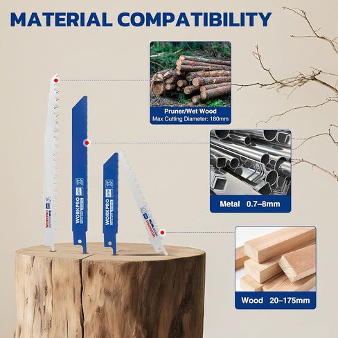 WORKPRO 32-Piece Reciprocating Saw Blade Set with Organizer Pouch | Reciprocating Saw Blades for Metal & Wood Cutting, Tree Pruning in Kuwait