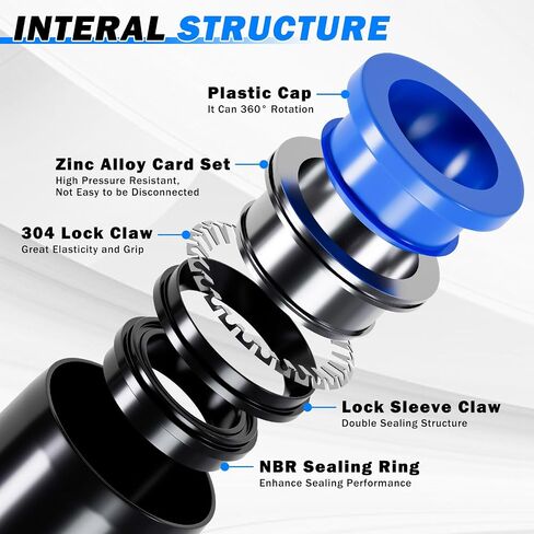 1/4" Air Line Tubing Kit,1/4" OD DOT Air Line 50 FT(15 m) SAE j844 PA Nylon Air Hose Tube and Push to Connect Fitting for Air Brake System Or Fluid Transfer,15 Pcs Compressed Accessories Kit in Saudi Arabia