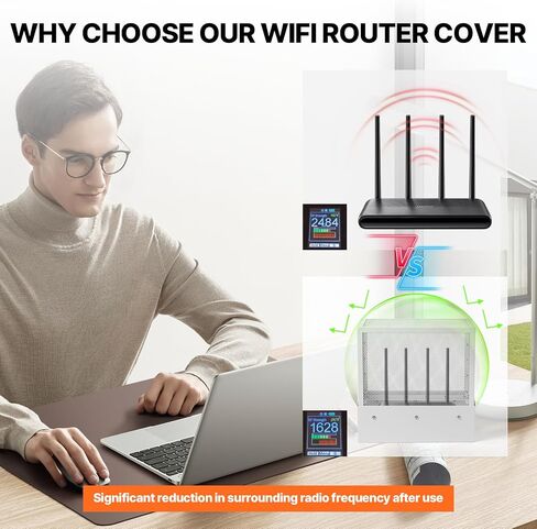 Large WiFi Router Cover, Blocking Up to 90% of Router Emf & 5G, 12.6" L x 6.7" W x 12.6" H WiFi Router Protector for EMF Faraday Shielding, Allows Uninterrupted Use, White in Kuwait