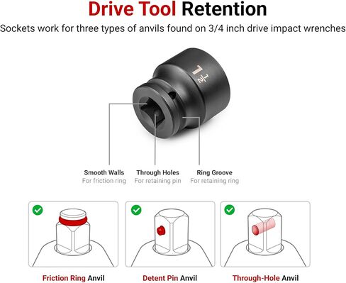 TEKTON 3/4 Inch Drive Extension Set, 4-Piece (Pin Detent) | SIA93008 in Kuwait