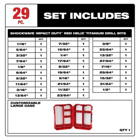 New 48-89-4672 for Milwaukee Impact Duty Titanium Drill Bit Set - 29PC | Length 12.52 in Height 1.5 in Width 10.31 in Weight 2.71 lb in Kuwait