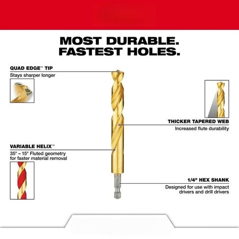 New 48-89-4672 for Milwaukee Impact Duty Titanium Drill Bit Set - 29PC | Length 12.52 in Height 1.5 in Width 10.31 in Weight 2.71 lb in Kuwait