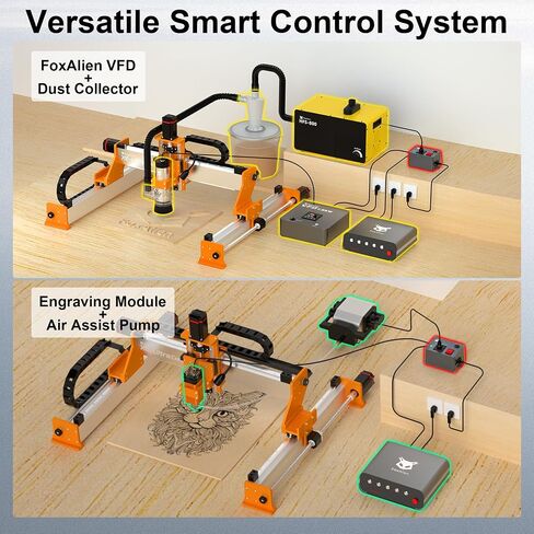 FoxAlien PWM Smart Relay Socket for CNC Router Machines, VFD Spindles, Dust Collector, Air Assist Pump and Engraving Module Connecting in Kuwait