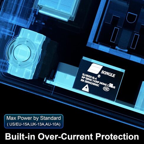 FoxAlien PWM Smart Relay Socket for CNC Router Machines, VFD Spindles, Dust Collector, Air Assist Pump and Engraving Module Connecting in Kuwait