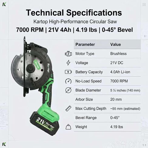 KARTOP Mini Circular Saw Cordless, 5-1/2" Sierra Circular with 3 Blades & 2 Pack 4.0Ah Battery, 7000RPM Power Saws for Wood, Soft Metal, Plastic Cutting in Kuwait