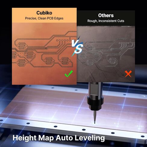 Genmitsu Cubiko Desktop CNC Router Machine with Enclosure, PCB Milling & Wood Engraving CNC for Makers and Hobbyists, Auto Z-Probing, WiFi/APP Control, GRBL Compatible in Kuwait