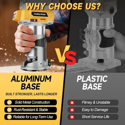 Cordless Router Tool compatible with DeWalt 20V Battery, 800W 30000 RPM Brushless Wood Router with 5-Speed Control, Aluminum Base, Depth Adjustment, 6 Router Bits, Palm Router (Tool Only) in Kuwait