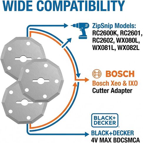 3 Pack 5-Hole Replacement Blades for Electric Scissors, Compatible with 4V Cordless Rotary Cutters, Sharp Steel Blades for Cutting Cardboard, Fabric, and Leather in Kuwait