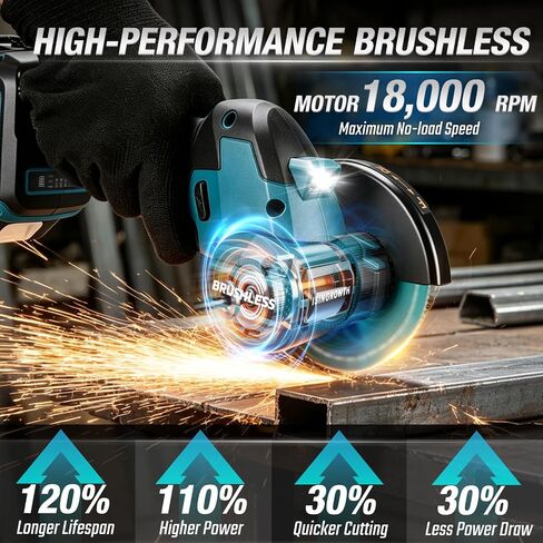 Cordless Cut Off Tool with 2 Batteries, 4-Inch 21V Brushless Mini Saw Kit, 3-Speed Multi-Material Cutter for Metal Wood Tile PVC, LED Light for DIY Repairs in Kuwait