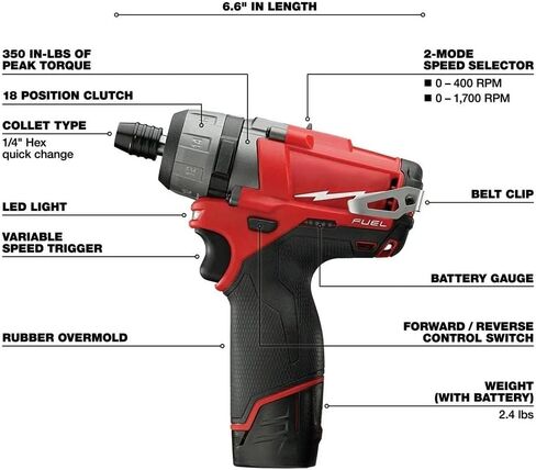 New 2402-22 for Milwaukee M12 1/4" Power Screwdrivers Kit | Height 12 Width 4.5 Weight 2.0 lbs in Saudi Arabia