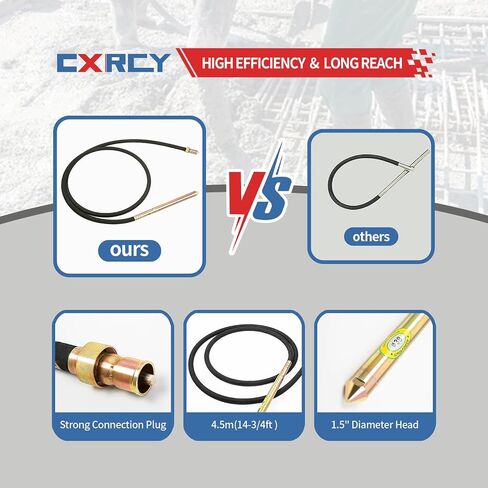 CXRCY Concrete Vibrator 1500W 2HP 18000RPM Powerful Copper Motor, 4.5M (14-3/4ft) Long Flexible Shaft, Electric Concrete Vibrator Handheld for Removing Air Bubbles & Smoothing in Kuwait
