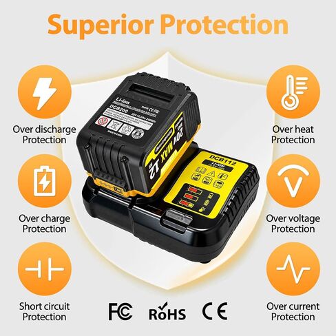 2-Pack 12000mAh 20V Max Lithium-Ion Battery & Charger Combo, High Capacity Replacement for DEWALT 20V MAX Battery Power Tools, Fast Charging Included in Kuwait