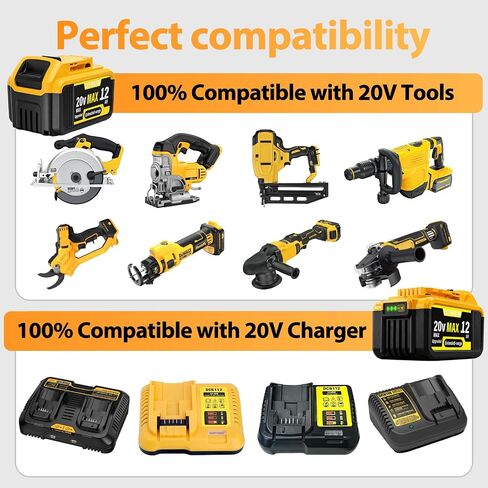 2-Pack 12000mAh 20V Max Lithium-Ion Battery & Charger Combo, High Capacity Replacement for DEWALT 20V MAX Battery Power Tools, Fast Charging Included in Kuwait