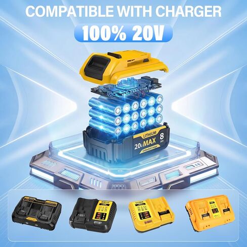 2-Pack 8000mAh High-Capacity Replacement for Dewalt 20V Max Battery Compatible with DCB200 DCB201 DCB203 DCB204 DCB205 DCB206 for DeWalt 20V Cordless Power Tools with LED Indicator & Safety Protection in Kuwait