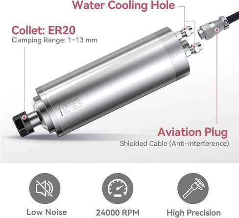 110V 2.2KW Water Cooled CNC Spindle Motor Kit with Pre-Wired VFD Control Box, Φ80mm ER20 Collet, 24000RPM 400Hz, 4 Bearings, Plug-and-Play Milling Spindle for CNC Router Machine in Kuwait