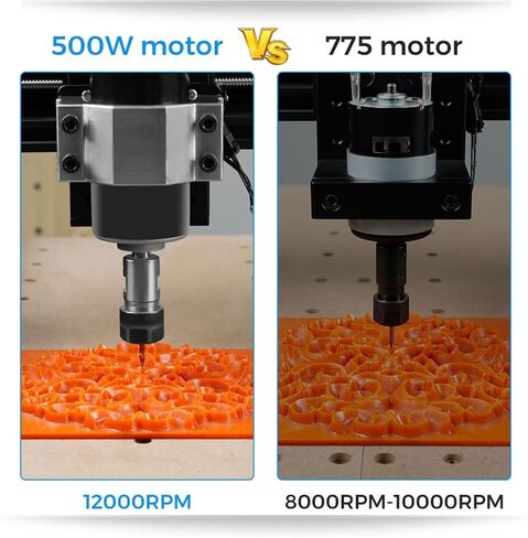 500W CNC Spindle Motor Kit, 48VDC, 12000RPM, 0.01-0.03mm Runout, Air Cooled, Wide Voltage 110-220V, with Control Box & Bracket, Compatible with TTC3018 Pro/CNC400, for Wood Acrylic PCB Carving in Kuwait
