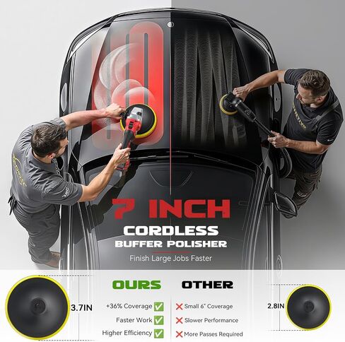 Ecarke 7-Inch Cordless Car Buffer Polisher Kit Compatible with Milwaukee 18V Battery(Tool Only), Brushless Car Polisher with 7 Variable Speed 6000RPM, 16PCS Polishing Accessoriesor for Car Detailing in Kuwait