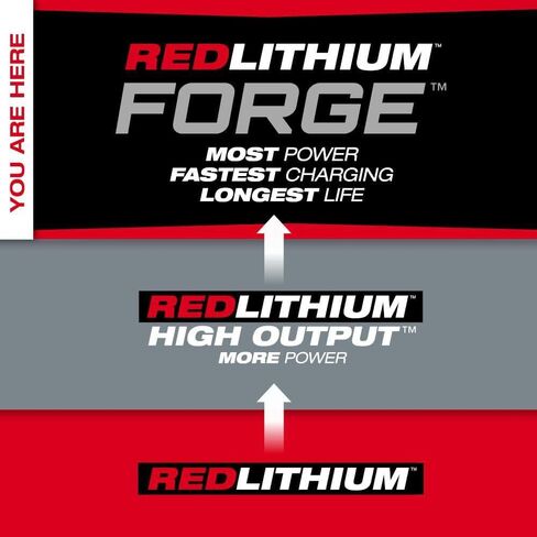 Milwaukee Electric - M18 REDLITHIUM Forge XC8.0 Battery Pack in Kuwait
