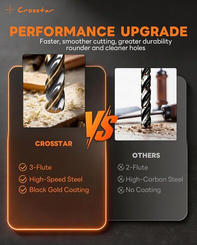 Crosstar 12Pcs HSS Brad Point Drill Bit Set with Three Flutes Design for Carpenter Woodworking，Centered Design Prevents Drill Bit Chatter, Suitable for Hardwood, Plywood, Plastic in Kuwait
