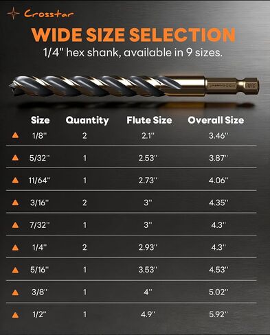 Crosstar 12Pcs HSS Brad Point Drill Bit Set with Three Flutes Design for Carpenter Woodworking，Centered Design Prevents Drill Bit Chatter, Suitable for Hardwood, Plywood, Plastic in Kuwait