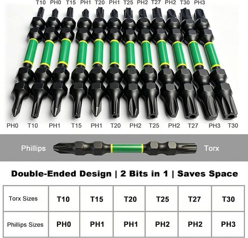 12-Piece Double-Ended Torx & Phillips Screwdriver Bit Set, 1/4" Hex Shank 65mm, Premium S2 Steel (HRC 58-62), Magnetic Impact Grade, TT10-TT30 & PH0-PH3, Heavy Duty for Impact Drivers & Power Drills in Kuwait