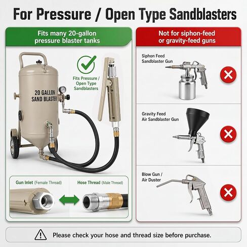 Tudomro 5 Pcs Sand Blaster Gun Kits Carbon Steel Sand Blaster Gun with 4 Ceramic Tips 2mm 2.5mm 3mm 3.5mm Abrasive Nozzles Heavy Duty Replacement Tool for Rust Stain, Grime on Surfaces in Saudi Arabia