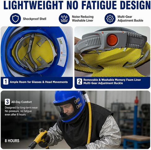 Sandblasting Hood Air Fed Sandblasting Helmet with Thermostat Air Flow Control, Full Shoulder Protective Hood Dual Anti-Fog Quick Change Lens Lightweight Blast Safety Helmet for Sandblaster in Saudi Arabia