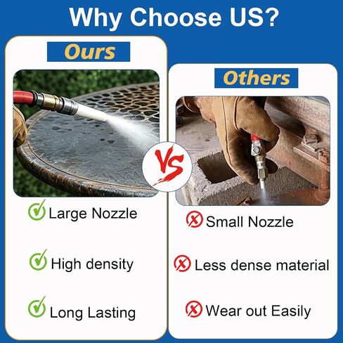 2 Pcs Large Sandblaster Nozzle Tip Ceramic 3/16 Inch ID Large Sandblasting Nozzle Replacement Sandblast Gun Nozzle Sandblasting Consumables in Saudi Arabia