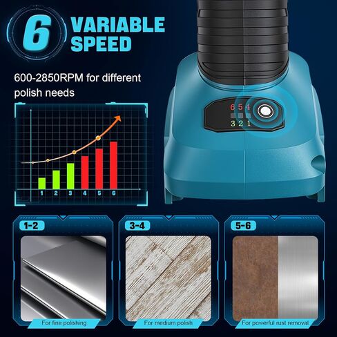 Cordless Burnishing Polishing Machine for Makita 18V Battery, 6 Variable Speed Electric Sander Polisher w/ Guide Wheel, Surface Conditioning Tool for Stainless Steel, Wood, Metal (No Battery) in Kuwait