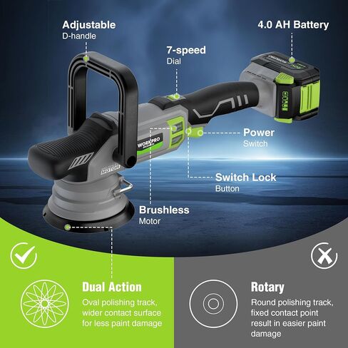 WORKPRO 5" Cordless Car Buffer Polisher, 20V Professional Brushless Polisher with 4.0Ah Battery, Orbital Pulidora De Autos Inalambrica with 7 Speed, Random Polisher Kit for Car Detailing, Waxing in Kuwait