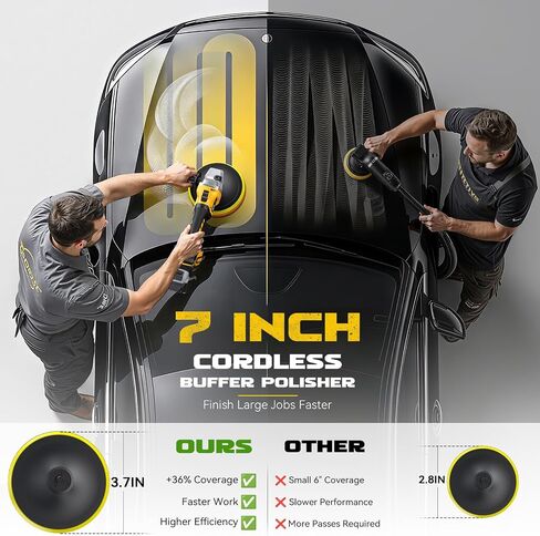 Ecarke Cordless Car Buffer Polisher Kit Compatible with Dewalt 20V Battery(Tool Only), 7-Inch Brushless Rotary Polisher, 7 Variable Speed 6000RPM for Car Polishing/Waxing, 16PCS Polishing Accessories in Kuwait