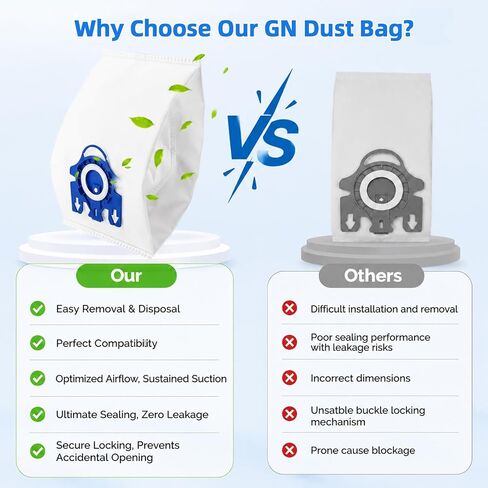 12PCS Disposable 3D AirClean GN Vacuum Bags: for Miele GN Air Vacuum Cleaner Dust Bag, for Miele Classic C1, Complete C1 C2 C3, S227, S240, S270, S280, S400, S2, S5, S8 Series Vacuum, 4.5L Capacity in Kuwait