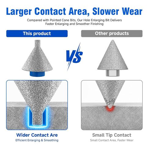 LOZLIN 2 Inch 50mm Diamond Core Drill Bit, Diamond Beveling Hole Saw for Drilling, Hole Enlarging, Polishing, Arc Trimming, Fit for Granite, Marble, Tile, Ceramic, Stone, 5/8"-11 Thread in Kuwait