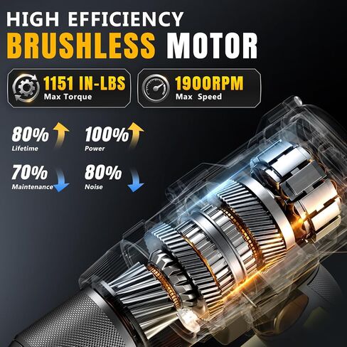 Cordless Hammer Drill 1151In·lbs - Compatible with DeWalt 20V MAX Battery - 1/2" Brushless Impact Drill with 28500 BPM ＆ 20+3 Clutch ＆ 2 Speed for Drilling Bricks Metal Concrete (Tool Only) in Kuwait