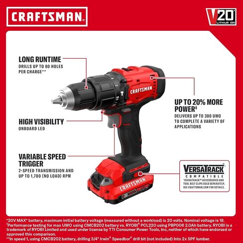 CRAFTSMAN 20V MAX 1/2 Cordless Hammer Drill, Includes Battery (2 Ah), Charger and Double Ended Bit, Variable Speed Power Hammer Drill with LED Light (CMCD712D1) in Kuwait