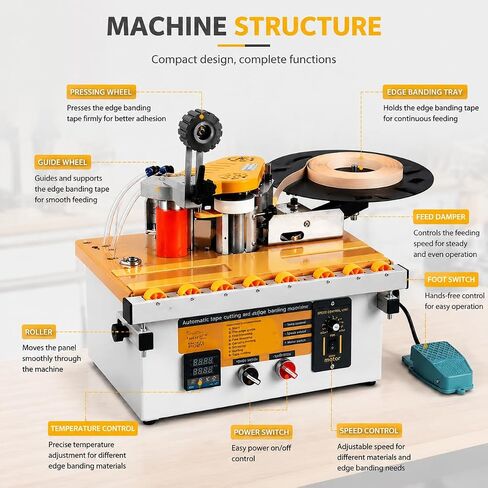 Portable Woodworking Edge Banding Machine, Manual Push Plate, Straight & Curved Dual-Use, Double-Sided Gluing for Straight Edges, Auto Cut-Off, Smart Temperature Control, 1200W, Edge Width 0.35–1.77in in Kuwait