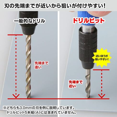GodHand Drill Bit Set of 5 (A) GH-DB-5A for Plastic Models in Kuwait