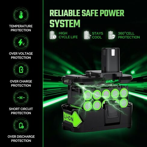 2-Pack 8000mAh Replacement Battery for Ryobi 18V Tools, High Capacity Li-ion with LED Fuel Gauge, Compatible with P108 P104 P105 P102 P103 P122 P109 and 100+ Cordless Power Tools (Not Made in Ryobi) in Kuwait