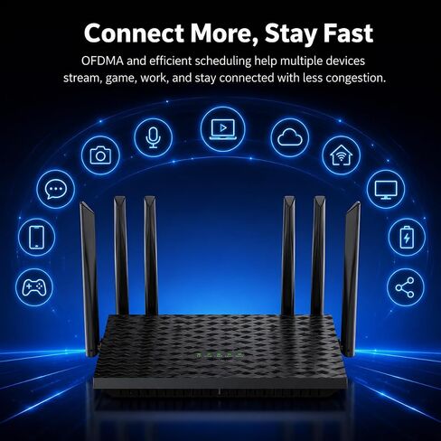 WiFi Router, 6-Antenna High-Gain Router, 802.11 b/g/n Internet Router, Supports Router, Bridge, Repeater and AP Modes for Home Office in Kuwait