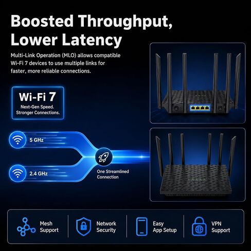 WiFi Router, 6-Antenna High-Gain Router, 802.11 b/g/n Internet Router, Supports Router, Bridge, Repeater and AP Modes for Home Office in Kuwait