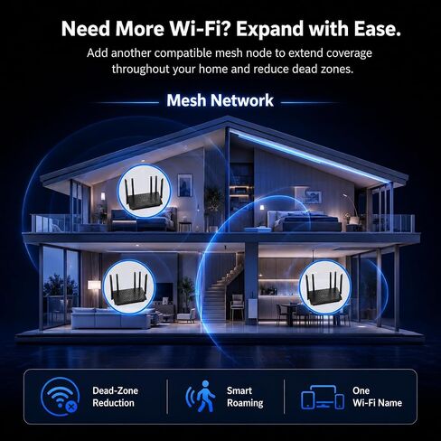 WiFi Router, 6-Antenna High-Gain Router, 802.11 b/g/n Internet Router, Supports Router, Bridge, Repeater and AP Modes for Home Office in Kuwait