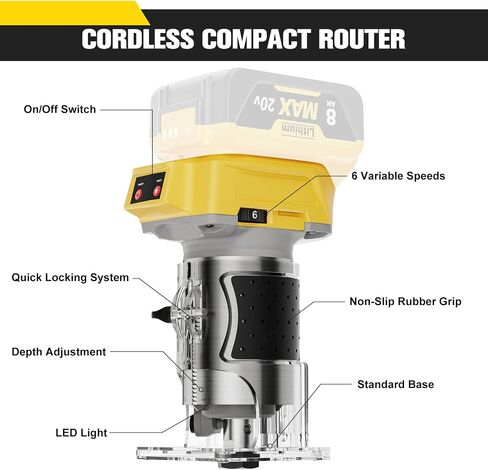 Cordless Router Tool Compatible with DeWalt 20V Battery(Battery Not Included), 800W Brushless Motor 30,000RPM 6-Speed, Depth Adjustment, Edge Guide for Woodworking, Edge Trimming, Grooving in Kuwait