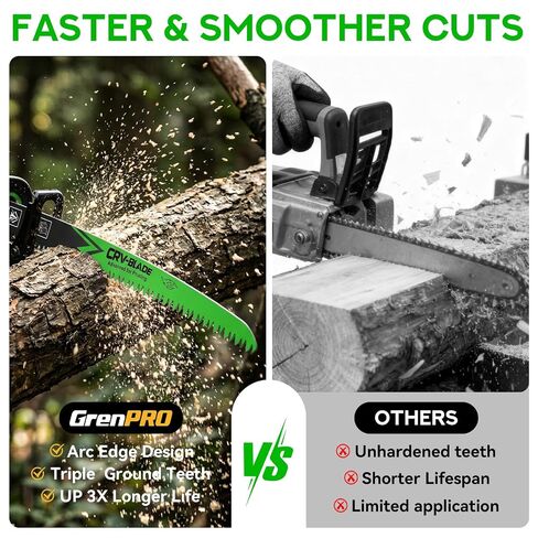 GRENPRO 6 Pack 15Inch Reciprocating Saw Blades, 6TPI Arc Edge for Pruning | Japanese Teeth CR-V Steel Triple-Ground Teeth, Pruning Saw Blades for Tree Trimming Wood Cutting, with Storage Case in Kuwait