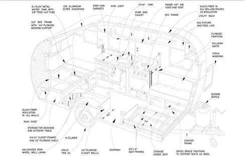15' Teardrop Camper Trailer Plans - Build Your Own Tear Drop Camper RV in Saudi Arabia