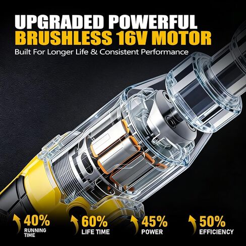 Cordless Ratchet Wrench, 3/8" 16V Brushless 65 ft-lbs, 2 Batteries | Drop-resistant alloy body,6 sockets (10-17mm), 1/4" & 1/2" adapters, 3" extension bar, fast charger, built-in LED, 0-400 RPM in Saudi Arabia